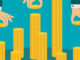 Capital creation entreprise
